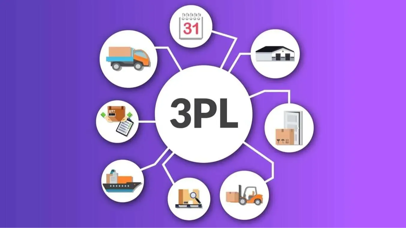 Diagram of third-party logistics services arranged around the letters 3PL