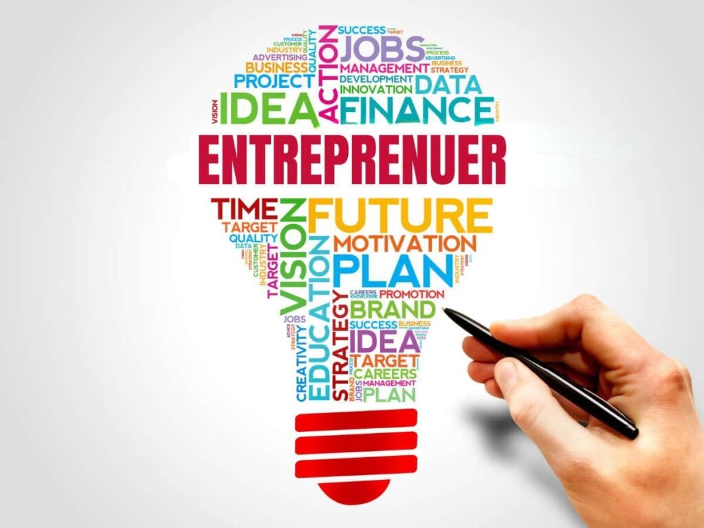 Word cloud in the shape of a lightbulb centred on the word ENTREPRENEUR